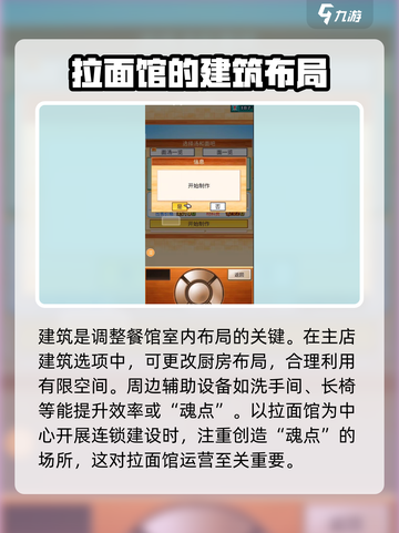 开罗拉面店全国篇怎么过介绍截图3