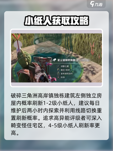 七日世界小纸人介绍介绍截图3