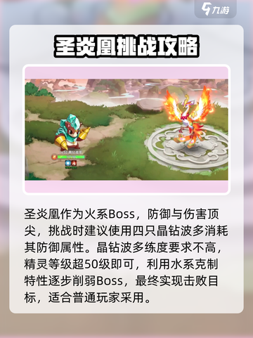 西普大陆手游圣炎凰怎么打介绍截图2