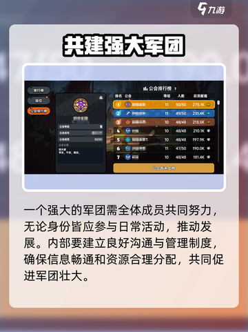 英勇之地军团🔥玩法全攻略，轻松制胜💡截图3