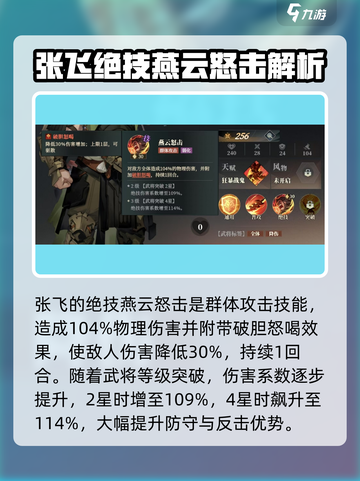 三国志幻想大陆2枭之歌张飞好用吗介绍截图3