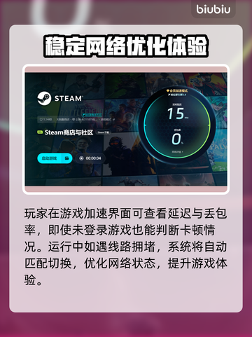 游戏加速器推荐🎉端游必备，玩家都在用！截图6