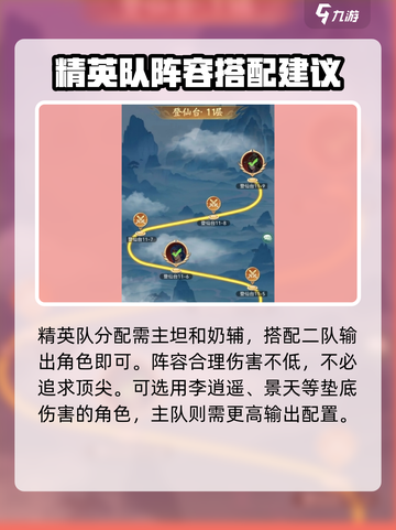 仙剑奇侠传新的开始登仙台阵容有哪些介绍截图4