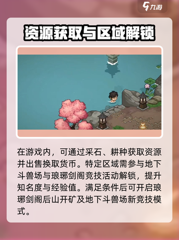 大侠立志传各地域设施功能介绍介绍截图3
