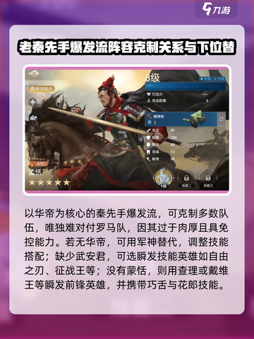 世界启元🔥最强阵容搭配推荐，快来看看有没有你的本命！截图5