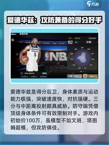 美职篮全明星最强球员推荐介绍截图4