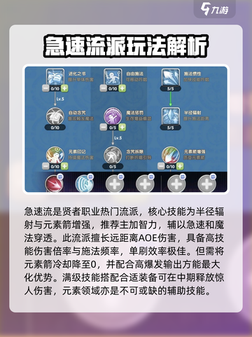 仙境传说新启航🔥贤者技能全面解析✨截图2