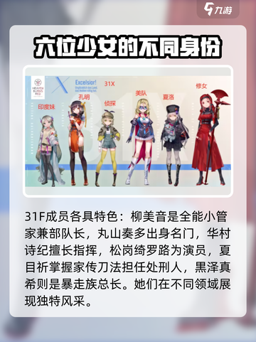 🔥炽焰天穹全角色大揭秘，必看攻略来袭！💥截图8