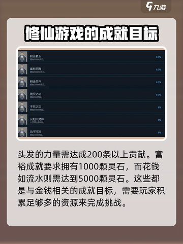 鬼谷八荒全成就如何解锁介绍截图4