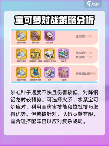 宝可梦大集结有大钢蛇吗介绍截图4