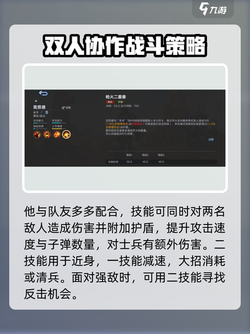 决胜巅峰绝望游侠怎么玩介绍截图4