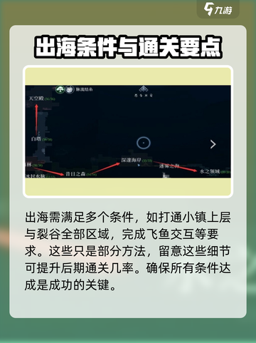 心渊梦境🔥迷雾之海详细走法流程✨超全攻略来啦！截图4