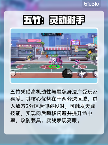 【灌篮高手】嘻嘻VS五竹🔥阵容曝光！💥截图3