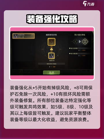龙之谷世界装备强化机制有哪些介绍截图4