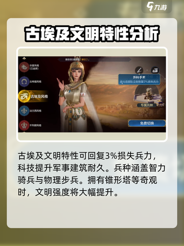 世界启元五大文明有什么区别介绍截图2