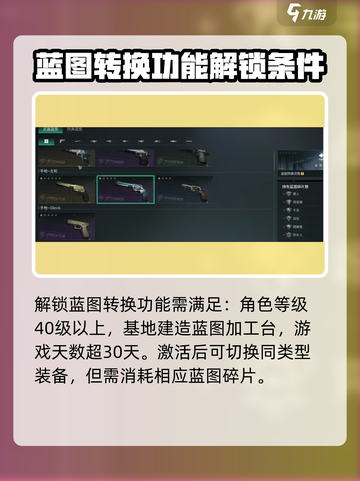 七日世界蓝图如何转换介绍截图2