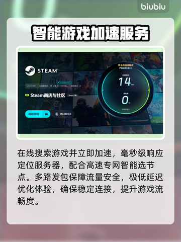 低延迟加速器推荐，玩游戏更流畅🔥🎮截图5