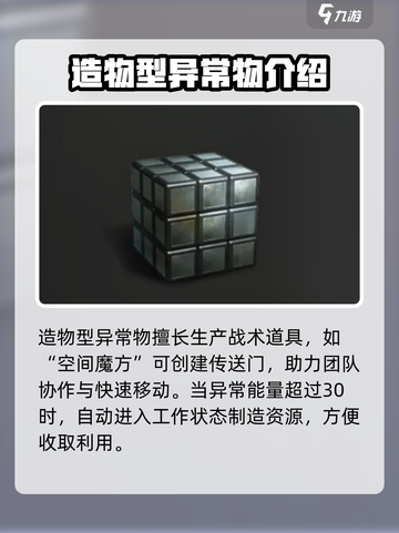 七日世界🔥异常物全攻略📍劲爆揭秘！截图4