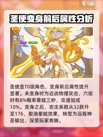 快来当领主圣使怎么玩介绍截图2