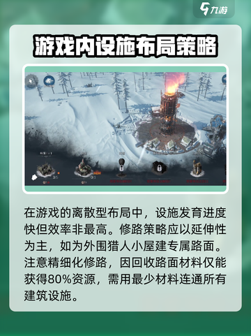 冰汽时代🔥最后的家园修路攻略💎截图4