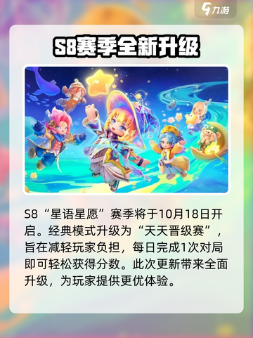 元梦之星s8赛季什么时候开始介绍截图2