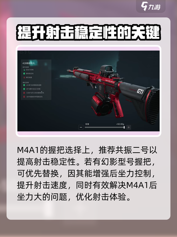 三角洲行动m4a1配件用什么介绍截图2