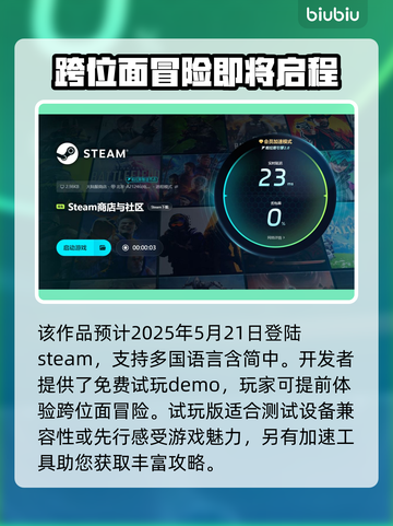 怪物火车2配置要求🔥超详细解析来了！👇截图6