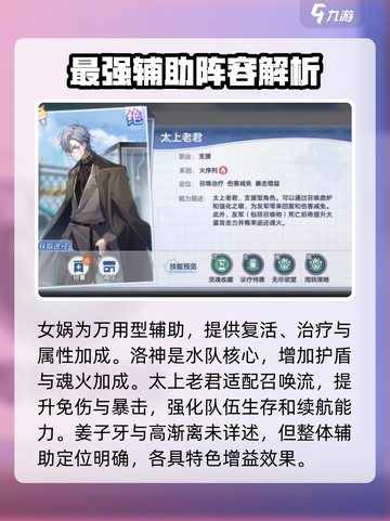 破晓序列强度排行榜介绍截图4