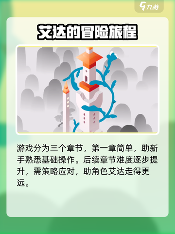 纪念碑谷3剧情大曝光！😍游戏迷必看🔥截图4