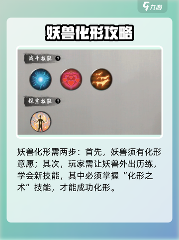 鬼谷八荒怎么化形介绍截图2