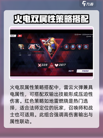 苍翼混沌效应红色策略怎么用介绍截图4