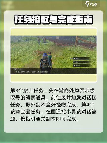 破碎之地321国道支线有哪些介绍截图3