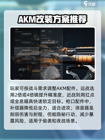 三角洲行动AKM改装攻略介绍截图4