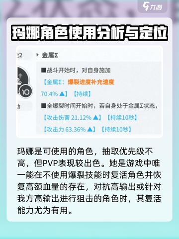 胜利女神新的希望玛娜好用吗介绍截图4