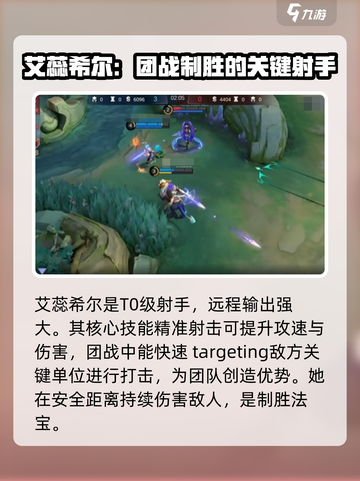 决胜巅峰最强射手有哪些介绍截图2