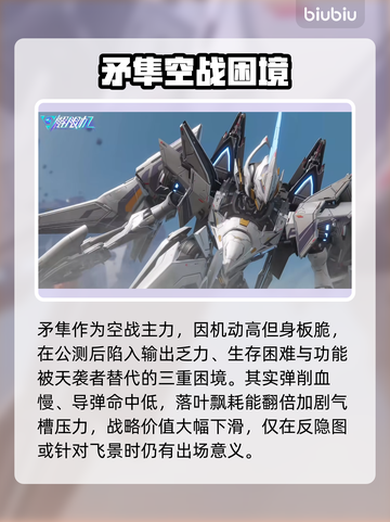 🎮解限机矛隼技能全解析！玩法教学🔥截图6