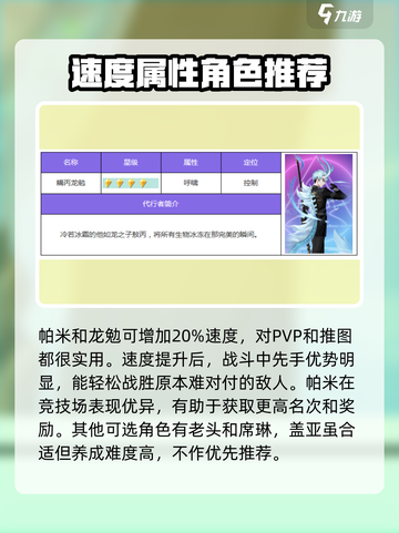 众神派对新手队伍推荐介绍截图5
