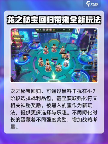 金铲铲之战赛博城市机制介绍介绍截图5