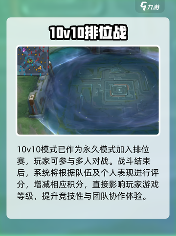 王者荣耀10v10永久上线？🔥截图2