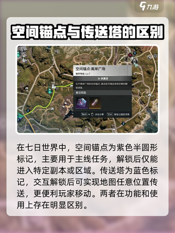 七日世界空间锚点怎么传送介绍截图4