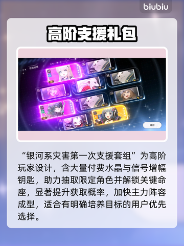 卡厄思梦境氪金秘籍💸截图6