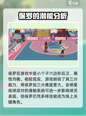 全明星街球派对保罗潜能怎么佩戴介绍截图2