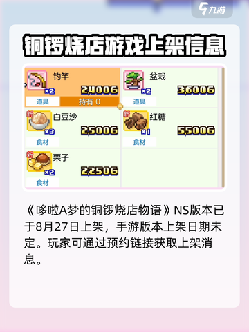 哆啦A梦的铜锣烧店物语上线啦！快来体验📖截图2