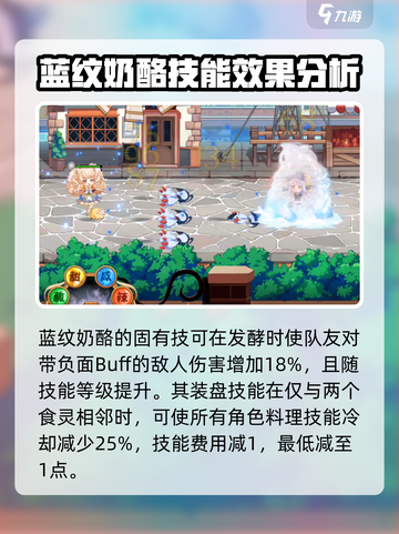 料理次元🔥蓝纹奶酪角色超详细解析来啦！截图4