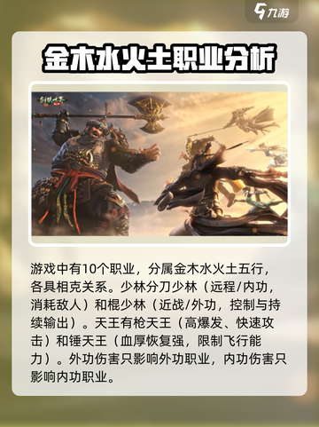 剑侠世界起源🔥角色大起底，游戏迷必看！截图2