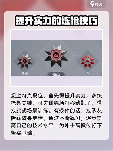 卡拉彼丘奇点段位上分攻略介绍截图2