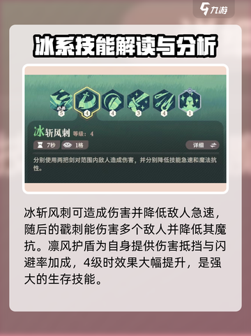 剑与远征2🔥埃隆打法技巧大全，技能效果一文详解！截图4