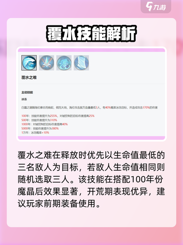 永夜降临！海伦强度爆表🔥值得练吗？截图2