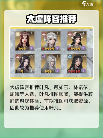 辰东群侠传初期阵容搭配介绍截图2