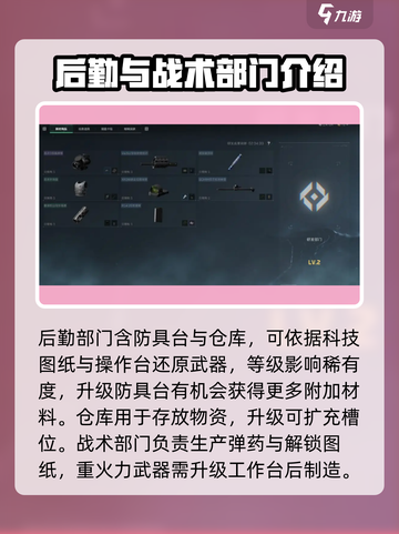 三角洲行动特勤处部门介绍介绍截图4